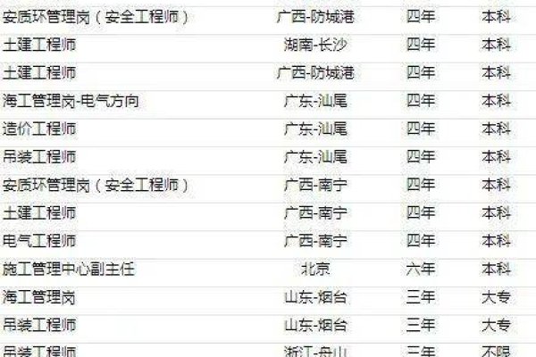 精选个性英文名字推荐-红迪亚