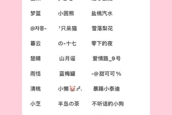 精选可爱女生网名，喵小姐、兔兔酱等，分类推荐，总有一款适合你！-红迪亚