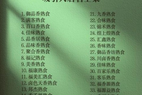 家族名字与字辈规定概览，兴隆熟食苑、香满堂等商标命名灵感及更多古风仙气十足的家族名推荐-红迪亚