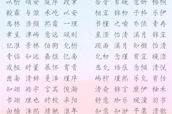 精选女孩名字大全,仅作参考,具体名称的寓意还需结合家庭文化背景和个人喜好来决定。-红迪亚