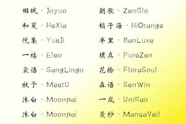 精选女装商标名字及好听网名大全关于服装品牌命名与昵称灵感集萃-红迪亚