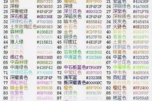 精选网名推荐 20款个性十足的昵称集合-红迪亚