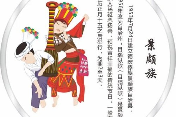 景颇族风俗简介，独特丧葬、食俗与礼节文化-红迪亚