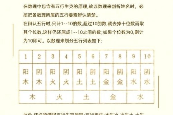 建议，全面解析测名方法，揭秘姓名背后的五行与运势秘密！-红迪亚
