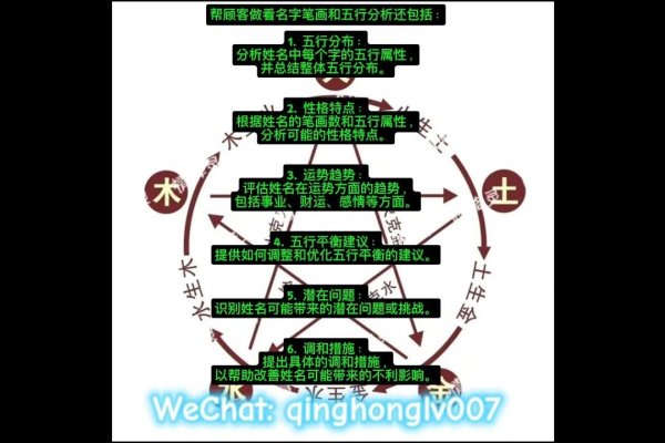 建议，三才五格详解与姓名学中的五行相生相克关系解析-红迪亚