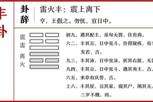 解甲归田的生肖是牛。-红迪亚