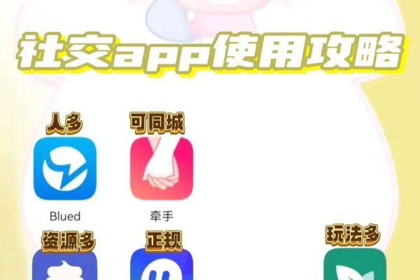 交友APP操作指南-红迪亚