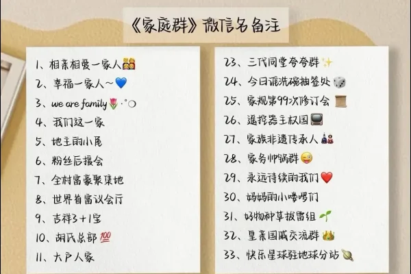 家庭微信群温馨名字集-红迪亚