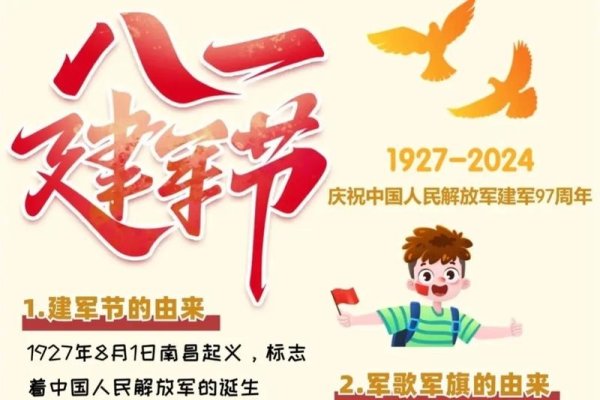 建议，，中国人民解放军建军节，纪念工农红军成立的日子——每年的8月1日-红迪亚