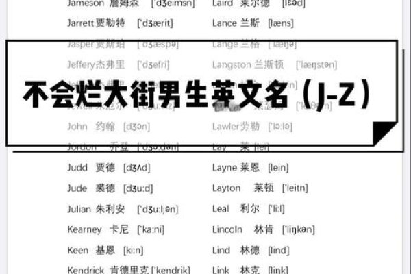 简洁男孩英文名字精选，适合男生的干净简约英文名及寓意解析-红迪亚