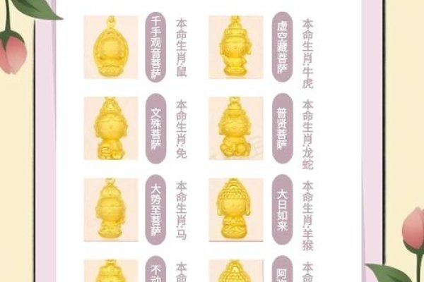 金玉良缘所指生肖。-红迪亚
