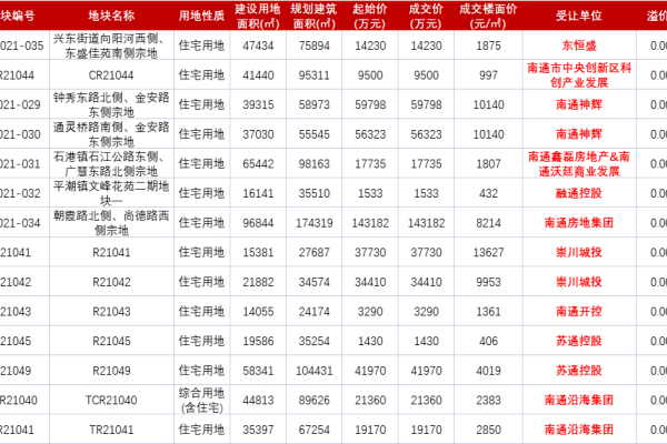 基于您提供的内容，以下是一个可能的标题，，2024年老黄历精选吉日解析，剖腹产、入宅与提车等生活大事宜忌一览-红迪亚