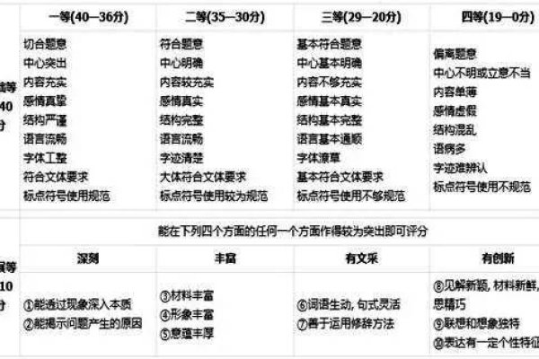 基于您提供的内容,以下是一个简洁且吸引人的标题,,揭秘八月份搬家最佳日期-红迪亚