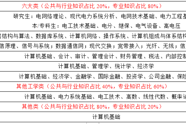 基于您提供的内容,以下是为您生成的标题,,2021年8月黄道吉日一览表及活动指南-红迪亚