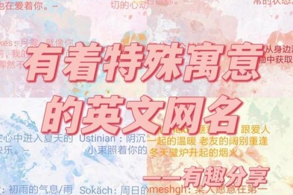 基于您提供的内容，以下是一个可能的标题，，热门英文名字推荐及寓意解析，适合男生女生的独特英文名选择指南-红迪亚