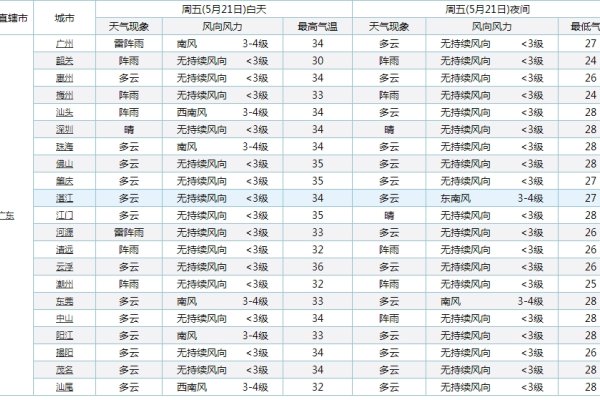 基于您提供的内容，以下是一个可能的20-30字标题，，2021热门男生英文名解析，从Ryan到Owen的命名寓意与流行趋势-红迪亚