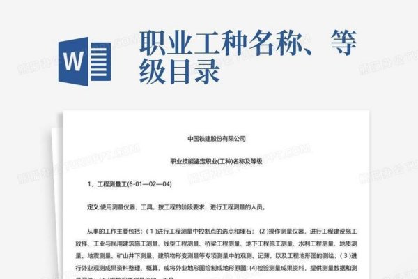 基于您提供的内容，以下是一个可能的标题，，特殊工种目录及劳安简历详解-红迪亚