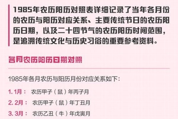 基于您提供的内容，以下是一个可能的标题，，1985年农历与阳历对照表详解-红迪亚