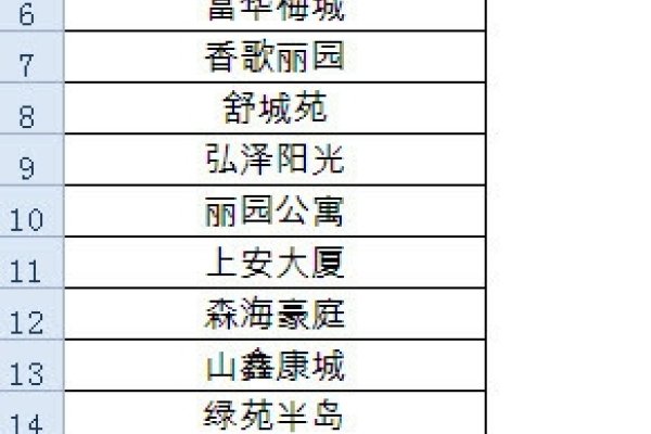 基于您提供的内容，为您生成以下20-30字的标题，，李姓男孩名字大全，简约、寓意深远与惊艳之选，涵盖了您提供的各种信息，包括不同的名字风格、特点以及推荐的名字。-红迪亚