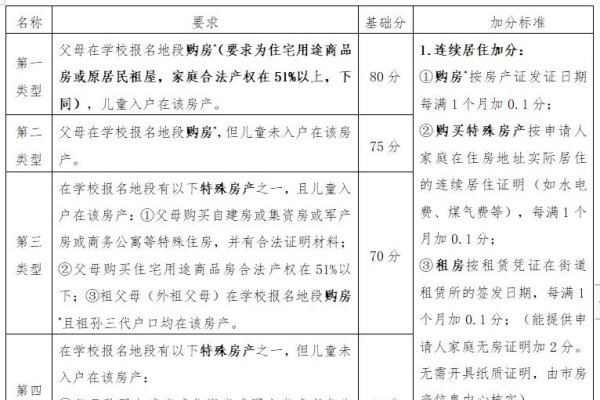 基于您提供的内容，以下是一个可能的标题，，2023年九月份黄道吉日一览表，嫁娶、出行、祭祀等活动的最佳日子-红迪亚