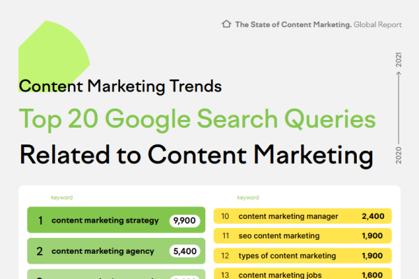 基于您提供的内容，以下是一个可能的标题，，2015年放假安排及节日日历详解-红迪亚