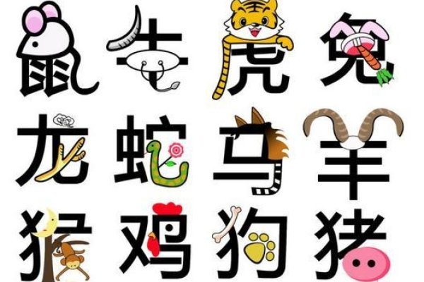 基于您提供的内容，以下是为您生成的标题，，属狗人的生肖配对与运势解析——从性格特质到幸运数字的全面解读-红迪亚