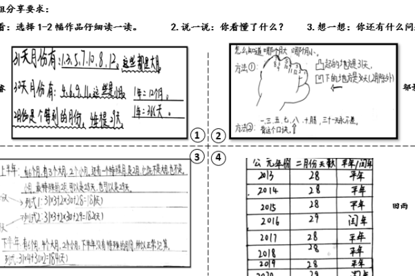 基于您提供的内容，以下是一个可能的标题，，2010年农历与生肖属相解析-红迪亚