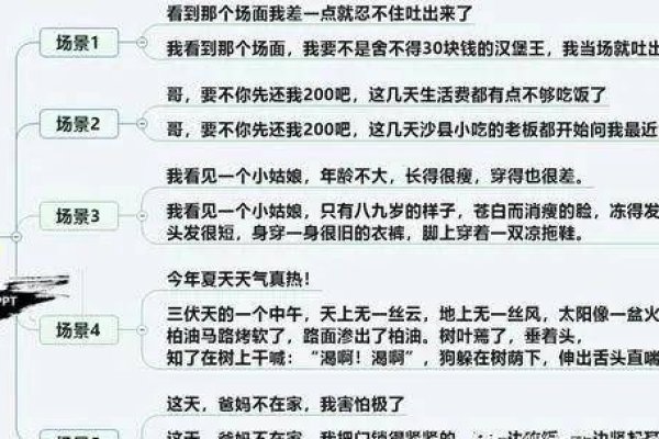 基于您提供的内容，以下是一个可能的标题，，搞笑名字大赏，50个最爆笑网名与昵称-红迪亚