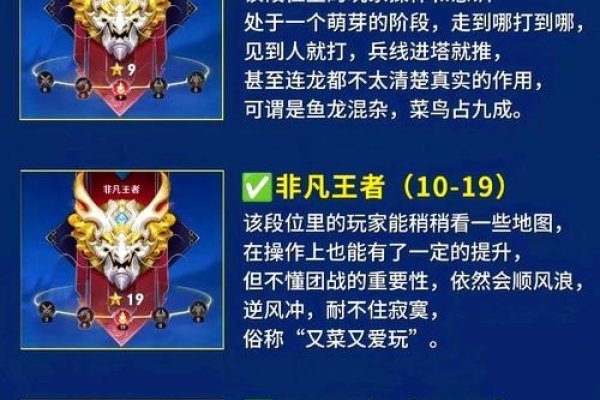 基于你提供的内容，以下是一个可能的标题，，荣耀风云公会，神秘符号下的传奇征战-红迪亚