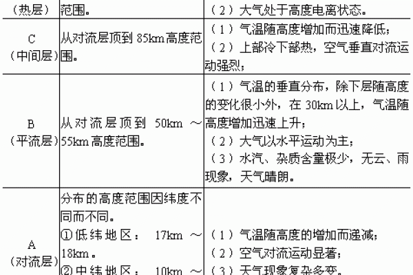 基于您提供的内容，以下是一个可能的标题，，名字测评背后的五格剖象法与多维度考量-红迪亚