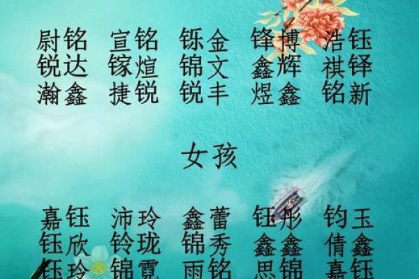 金字旁的男孩名字精选，锐锋，寓意敏锐、勇往直前。适合属龙的男孩起名使用，前程似锦。，金锦煦铭等字旁的名字推荐。这些名字中的金字旁字寓意珍贵和坚强之意。-红迪亚