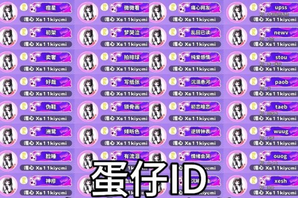 可爱名字精选，活力女主播的蛋仔昵称生成指南-红迪亚