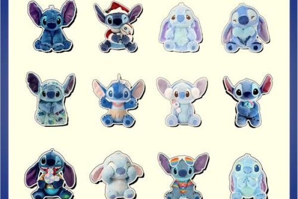 卡通人物名字解析，史迪仔（史迪奇）、米老鼠、三丽鸥角色等建议，卡通人物名称详解，从史迪仔到小飞象-红迪亚