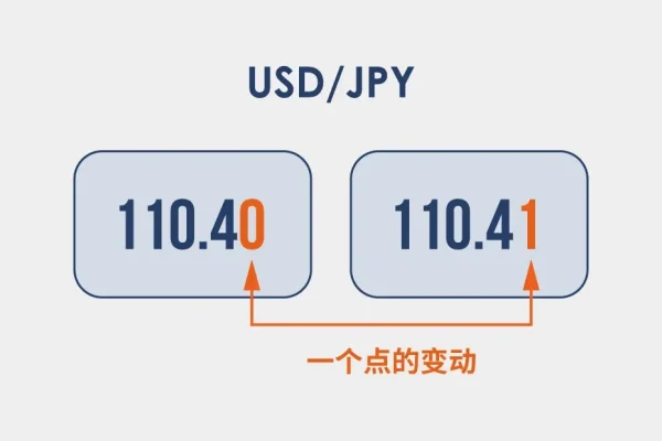 克莱因性取向网格测试详解-红迪亚