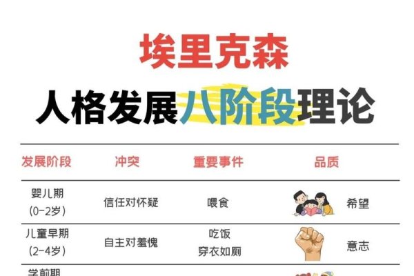 可以生成如下，，关于出生于2003年的人现在多大年龄的解析与探讨-红迪亚