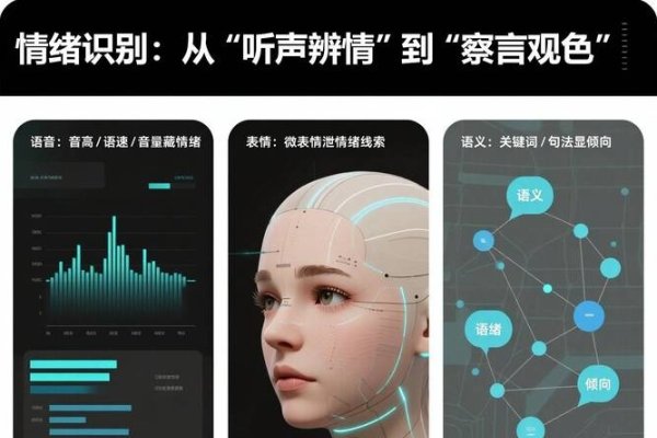 可以拟为，，揭秘前世身份之谜，声纹识别技术实现智能区分说话人角色与命运数字解读-红迪亚