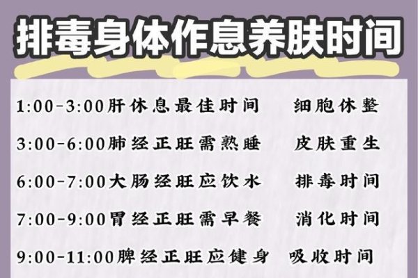 立冬节气时间表，-----------，立冬的准确时间为2024年11月7日。这一天太阳黄经在225°，一般是在阳历的11月7日至8日之间交节。虽然每年具体开始的时间会有所不同，但通常集中在农历十月初七或公历的某个特定日期范围内。从历史数据来看，大多数年份立冬确实在这一天举行。那天立冬是2024年11月7日，意味着这一天的精确时间是早上6点19分49秒左右。-红迪亚
