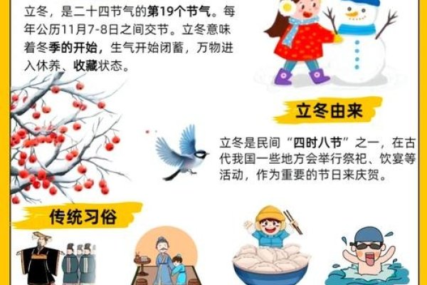 立冬节气与生肖关系解析，猪、鼠为代表，文化象征深解读。-红迪亚