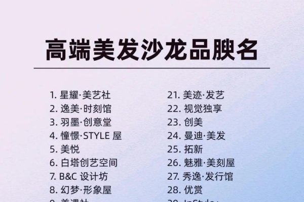 理发店名字大全，以上是精选的20个字以内的理发店名称，供您参考，，绾云美发坊，发艺潮流馆，美格造型屋，首艺发型中心，金手指艺术沙龙，雅琪秀发行，时尚元素美发室，永胜剪艺阁，斯帝秀创意空间，10. 容姿焕发生意所，11. e剪美专业团队，12. 巅峰之秀设计厅，13. 魔发师工作室，14. 丽之焕美丽工坊，15. 一剪美名店，16. 星尚造型会所，17. 纤丝韵味馆，18. 维度形象定制店，19. 皇派造型世界，20. 魅影炫彩美发城。-红迪亚