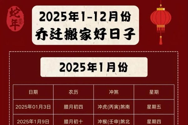 老黄历下的搬家与结婚吉日解析，如何选择最佳日期？-红迪亚