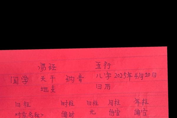 老黄历免费生辰八字算命最准，提供精准的八字预测、卜卦等多种算命服务。用户只需输入阳历或农历生日，即可获得详细的运势解读和全方位的命运分析。，特点，准确度高，涵盖事业、婚姻、财运等多个方面；功能多样，包括在线抽签、姓名测试等。，例如，在寻找最适合结婚的日子时，可以通过查询老黄历网获取相关信息。该网站提供了全面的免费生辰八字算命服务，结合用户的出生日期和其他因素进行详细的分析与预测，被认为是较为准确的网站之一。-红迪亚