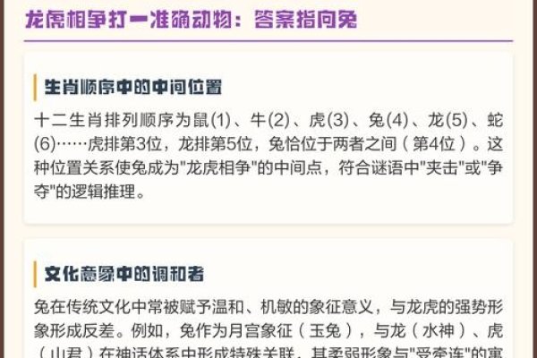 龙虎之争猜生肖，揭秘谜底是兔还是马？-红迪亚