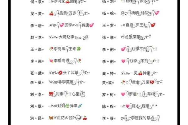 冷门独特情侣名推荐-红迪亚