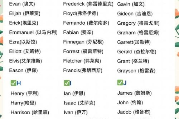 冷门又高级的男孩英文名-红迪亚