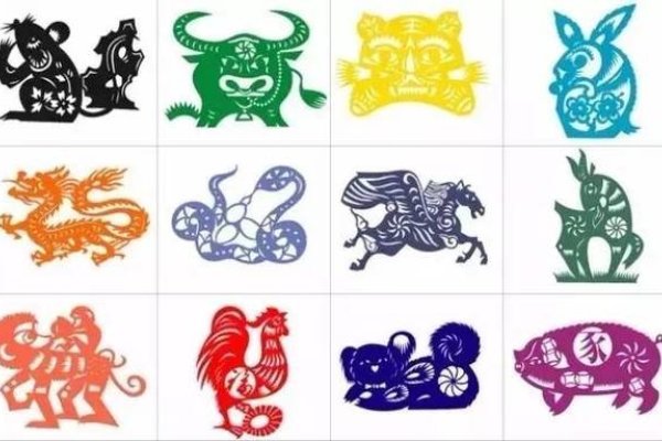 临时抱佛脚，生肖解读与寓意探索标题建议，临时抱佛脚，探寻生肖深意-红迪亚