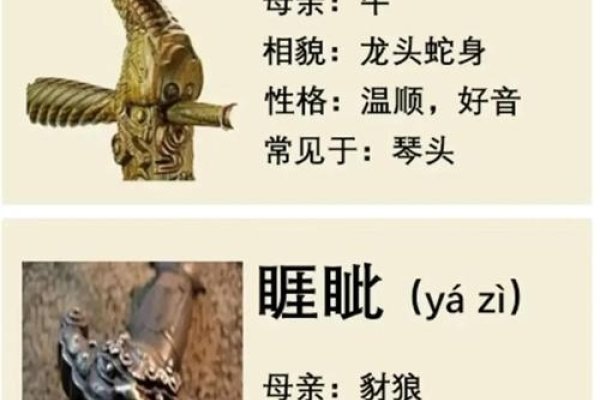 龙生九子及其传说解读-红迪亚