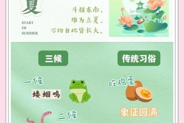 立夏称体重的寓意与习俗-红迪亚