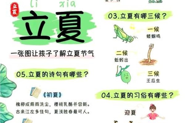 立夏节气中的夏，古代释义与生长关联，探寻古人对立的夏的解读-红迪亚