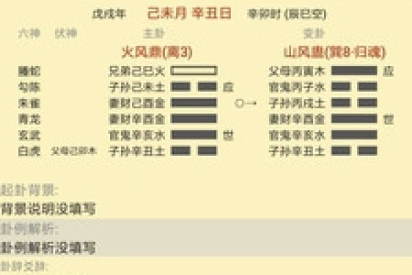 六爻排盘卦象技巧-红迪亚
