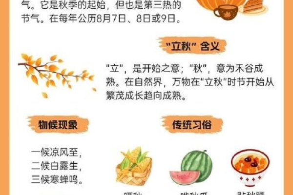 立秋时间解析，几点立秋与早晚影响天气变化解读-红迪亚
